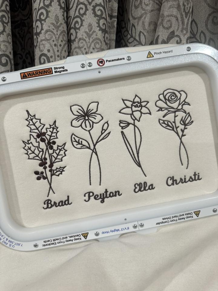 Birth Month Flowers.